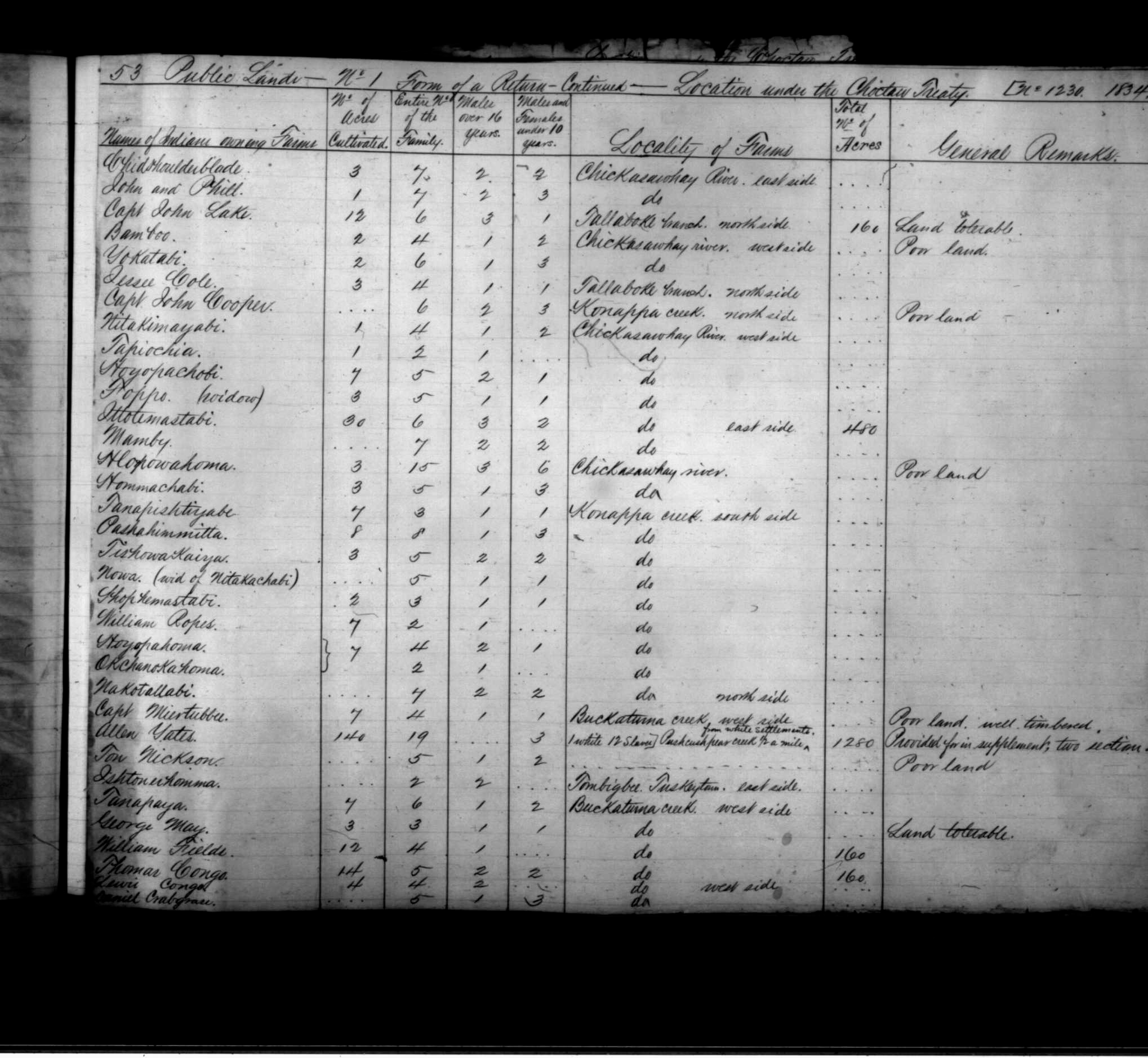 Manuscript page 53 of Public Lands No. 1